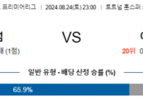 8월24일 프리미어리그 토트넘 에버튼 해외축구분석 스포츠분석