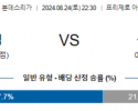 8월24일 분데스리가 호펜하임 홀슈타인킬 해외축구분석 스포츠분석