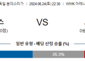 8월24일 분데스리가 아우크스부르크 브레멘 해외축구분석 스포츠분석