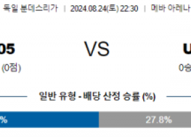 8월24일 분데스리가 마인츠 우니온베를린 해외축구분석 스포츠분석