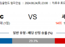 8월24일 잉글랜드챔피언쉽 노리치 셰필드 해외축구분석 스포츠분석