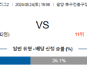 8월24일 K리그 전남 경남 아시아축구분석 스포츠분석