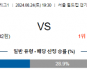 8월24일 K리그 서울 강원 아시아축구분석 스포츠분석