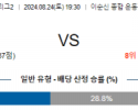 8월24일 K리그2 아산 부천 아시아축구분석 스포츠분석