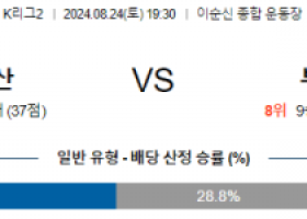 8월24일 K리그2 아산 부천 아시아축구분석 스포츠분석