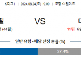 8월24일 K리그 포항 대구 아시아축구분석 스포츠분석