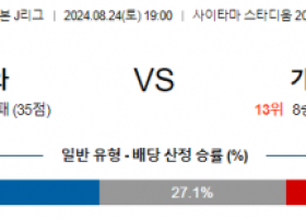 8월24일 J리그 우라와 가와사키 아시아축구분석 스포츠분석