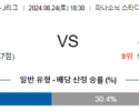 8월24일 J리그 감바 후쿠오카 아시아축구분석 스포츠분석