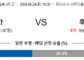 8월24일 J리그 감바 후쿠오카 아시아축구분석 스포츠분석