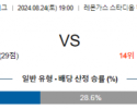 8월24일 J리그 쇼난 나고야 아시아축구분석 스포츠분석