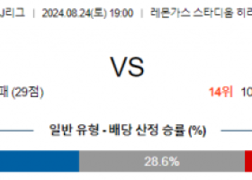 8월24일 J리그 쇼난 나고야 아시아축구분석 스포츠분석