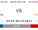 8월24일 잉글랜드챔피언쉽 선더랜드 번리 해외축구분석 스포츠분석