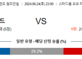 8월24일 잉글랜드챔피언쉽 선더랜드 번리 해외축구분석 스포츠분석