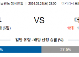 8월24일 잉글랜드챔피언쉽 왓포드 더비 해외축구분석 스포츠분석