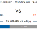 8월25일 프리메라리가 오사수나 마요르카 해외축구분석  스포츠분석