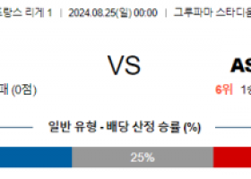 8월25일 리게1 리옹 모나코 해외축구분석 스포츠분석