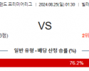 8월25일 프리미어리그 아스톤빌라 아스날 해외축구분석 스포츠분석