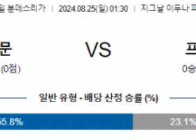 8월25일 분데스리가 도르트문트 프랑크푸르트 해외축구분석 스포츠분석