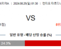 8월25일 세리에A 파르마 AC밀란 해외축구분석 스포츠분석