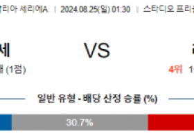 8월25일 세리에A 우디네세 라치오 해외축구분석 스포츠분석