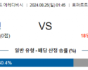 8월25일 에레디비시 네이메헌 즈볼레 해외축구분석 스포츠분석