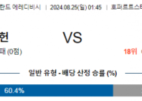 8월25일 에레디비시 네이메헌 즈볼레 해외축구분석 스포츠분석