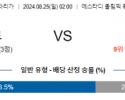 8월25일 프리메라리가 바르셀로나 빌바오 해외축구분석 스포츠분석