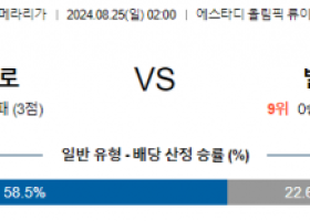 8월25일 프리메라리가 바르셀로나 빌바오 해외축구분석 스포츠분석