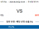 8월25일 세리에A 인테르 레체 해외축구분석 스포츠분석