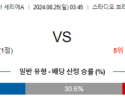 8월25일 세리에A 몬차 제노아 해외축구분석 스포츠분석