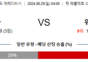 8월25일 에레디비시 브레다 위트레흐트 해외축구분석 스포츠분석