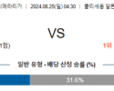 8월25일 프리메라리가 헤타페 라요 해외축구분석 스포츠분석