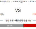 8월25일 프리메라리가 에스파뇰 소시에다드 해외축구분석 스포츠분석