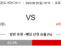 8월25일 에레디비시 흐로닝언 알크마르 해외축구분석 스포츠분석