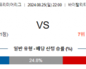 8월25일 프리미어리그 본머스 뉴캐슬 해외축구분석 스포츠분석