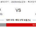 8월25일 분데스리가 볼프스부르크 바이에른뮌헨 해외축구분석 스포츠분석