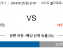 8월25일 리게1 랑스 브레스트 해외축구분석 스포츠분석