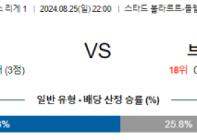 8월25일 리게1 랑스 브레스트 해외축구분석 스포츠분석