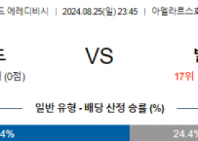 8월25일 에레디비시 고어헤드 발바이크 해외축구분석 스포츠분석