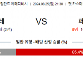 8월25일 에레디비시 스파르타 페예노르트 해외축구분석 스포츠분석