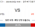 8월25일 K리그 광주 울산 아시아축구분석 스포츠분석