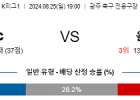 8월25일 K리그 광주 울산 아시아축구분석 스포츠분석