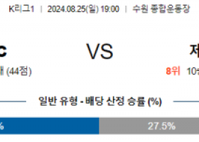 8월25일 K리그 수원FC 제주 아시아축구분석 스포츠분석