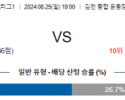 8월25일 K리그 김천 대전 아시아축구분석 스포츠분석