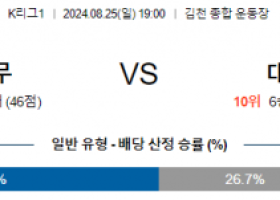 8월25일 K리그 김천 대전 아시아축구분석 스포츠분석