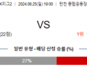 8월25일 K리그2 성남 안양 아시아축구분석  스포츠분석