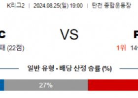 8월25일 K리그2 성남 안양 아시아축구분석  스포츠분석