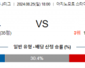 8월25일 J리그 베르디 가시마 아시아축구분석 스포츠분석