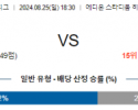 8월25일 J리그 히로시마 가시와 아시아축구분석 스포츠분석