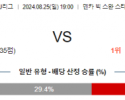 8월25일 J리그 니가타 마치다 아시아축구분석 스포츠분석